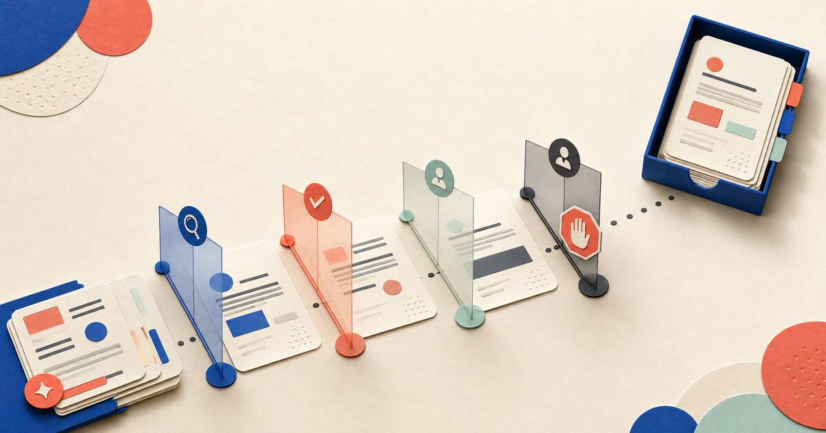 Member message cards moving through four tactile review gates before release
