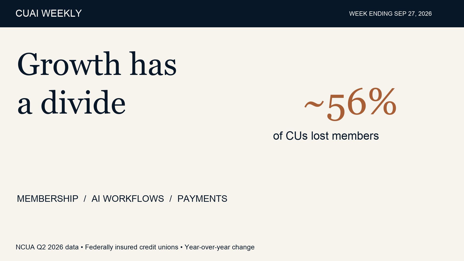 CUAI Weekly: Membership growth hides a divide
