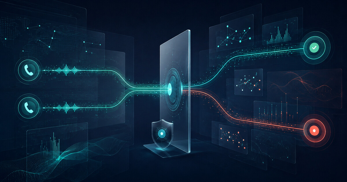 Two spoofed call-signal paths separating through layered transaction-evidence controls